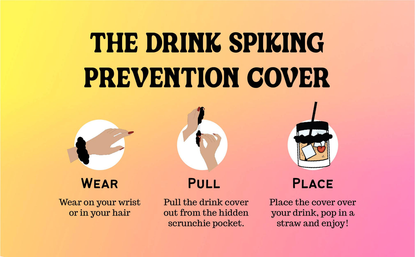 Drink Spiking Prevention Cover